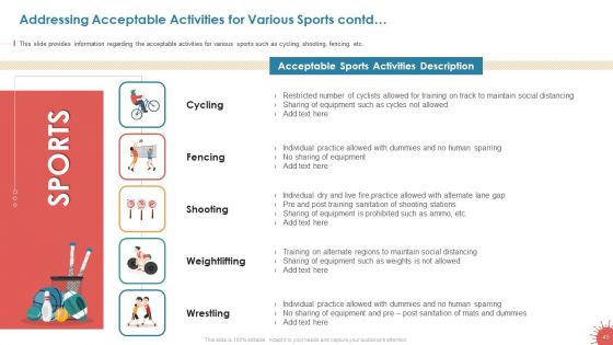 Business Survival Accommodation Revival Initiatives During Pandemic Live Sport Entertainment Ppt PowerPoint Presentation Complete Deck With Slides