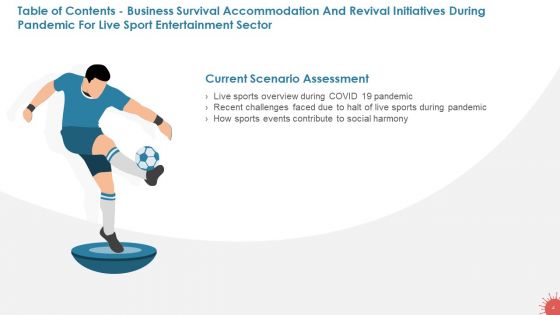 Business Survival Accommodation Revival Initiatives During Pandemic Live Sport Entertainment Ppt PowerPoint Presentation Complete Deck With Slides