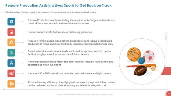 Business Survival Accommodation Revival Initiatives During Pandemic Live Sport Entertainment Ppt PowerPoint Presentation Complete Deck With Slides