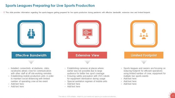 Business Survival Accommodation Revival Initiatives During Pandemic Live Sport Entertainment Ppt PowerPoint Presentation Complete Deck With Slides