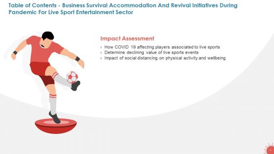 Business Survival Accommodation Revival Initiatives During Pandemic Live Sport Entertainment Ppt PowerPoint Presentation Complete Deck With Slides