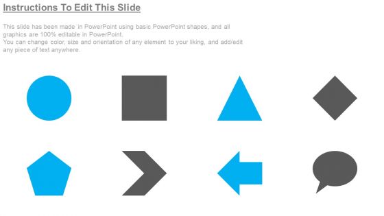 Business Target Identification Process Sample Ppt Presentation