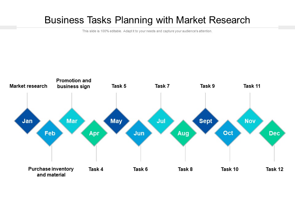 Business Tasks Planning With Market Research Ppt PowerPoint Presentation File Clipart Images PDF