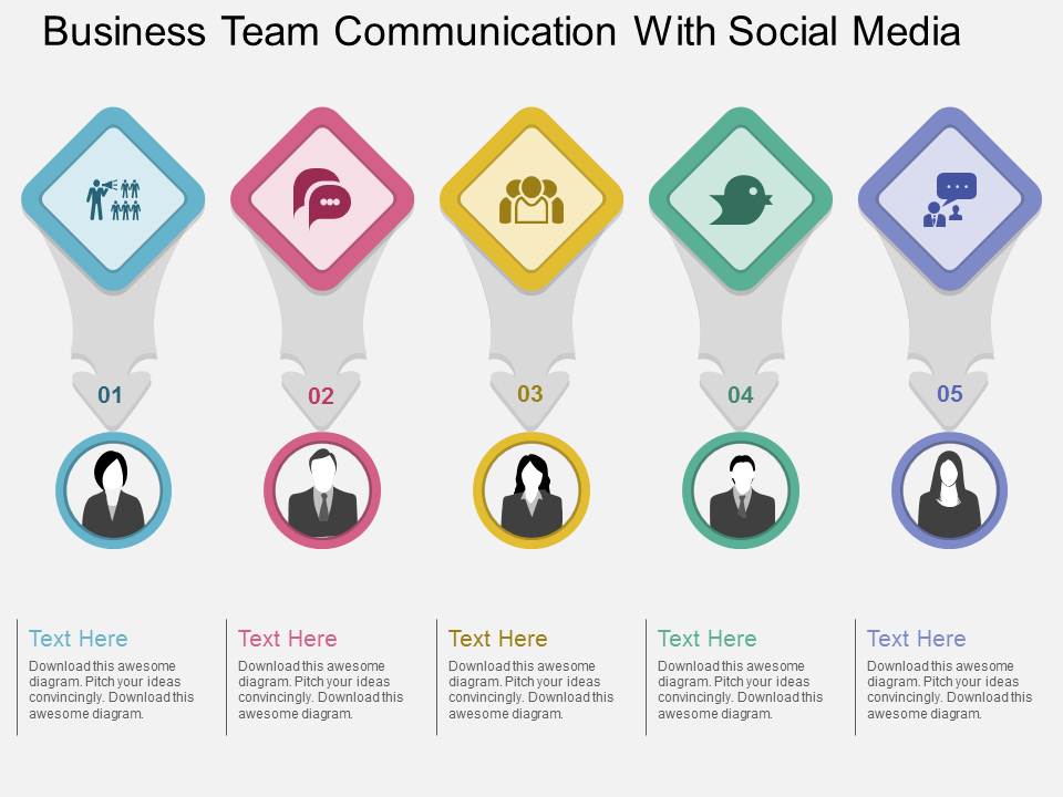 Business Team Communication With Social Media Powerpoint Template