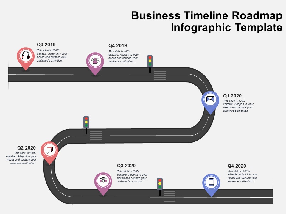 Business Timeline Roadmap Infographic Template Ppt PowerPoint Presentation Slides Layout Ideas PDF