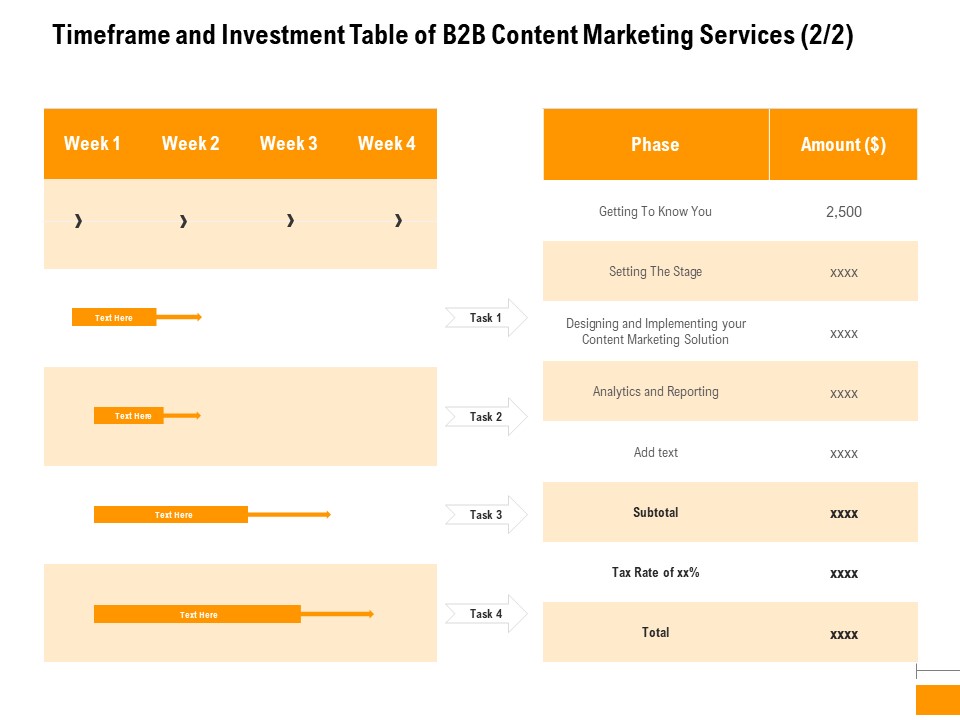 Business To Business Advertising Timeframe And Investment Table Of B2B Content Marketing Services Stage Topics PDF