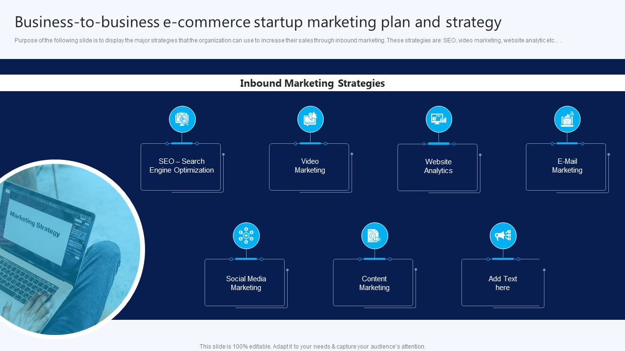 Business To Business E Commerce Startup Marketing Plan And Strategy B2B Electronic Commerce Startup Microsoft PDF