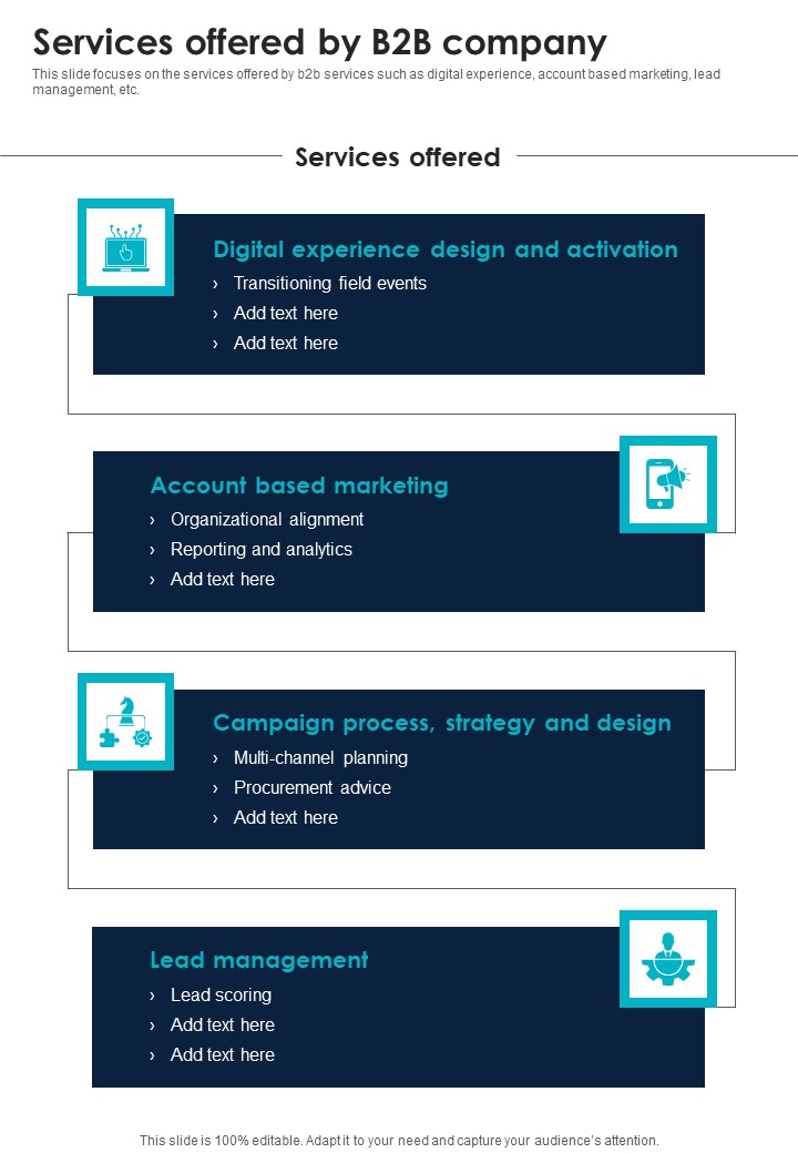 Business To Business Enterprise Services Offered By B2b Company One Pager Sample Example Document