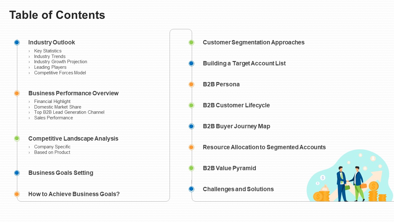 Business To Business Market Segmentation Criteria Table Of Contents Themes PDF