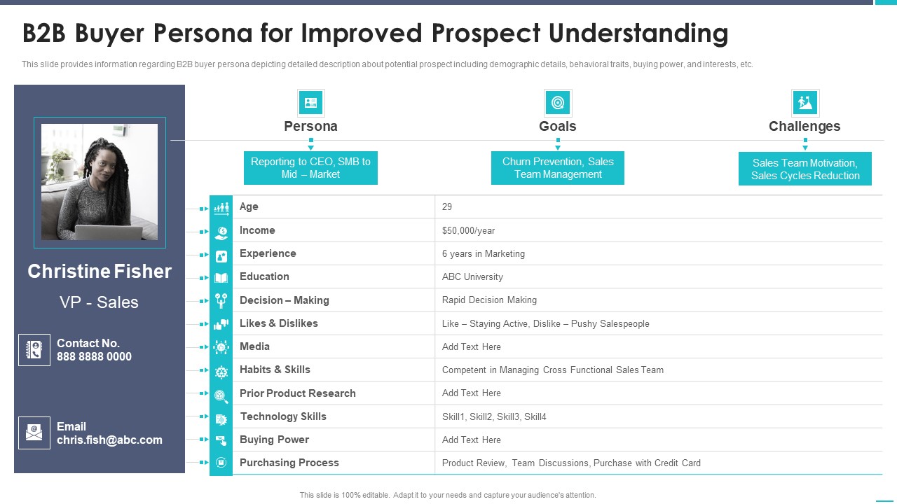 Business To Business Sales Playbook B2B Buyer Persona For Improved Prospect Understanding Themes PDF