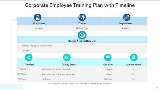 Business Training Manufacturing Department Ppt PowerPoint Presentation Complete Deck With Slides