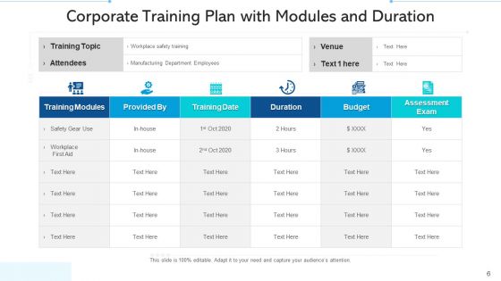 Business Training Manufacturing Department Ppt PowerPoint Presentation Complete Deck With Slides
