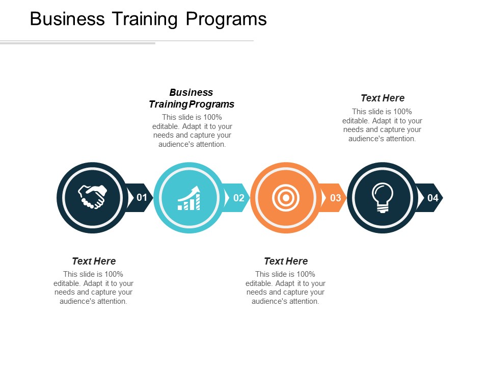 Business Training Programs Ppt PowerPoint Presentation Portfolio Gridlines Cpb