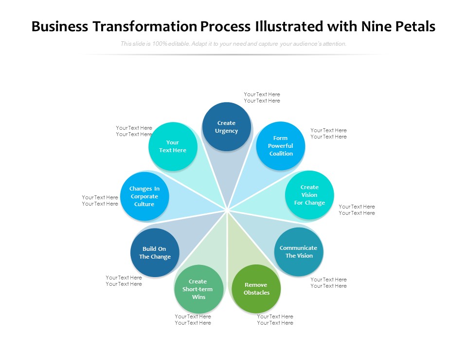 Business Transformation Process Illustrated With Nine Petals Ppt PowerPoint Presentation Ideas Grid PDF