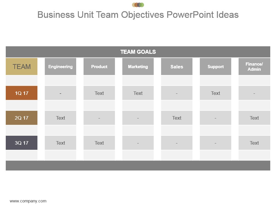 Business Unit Team Objectives Powerpoint Ideas