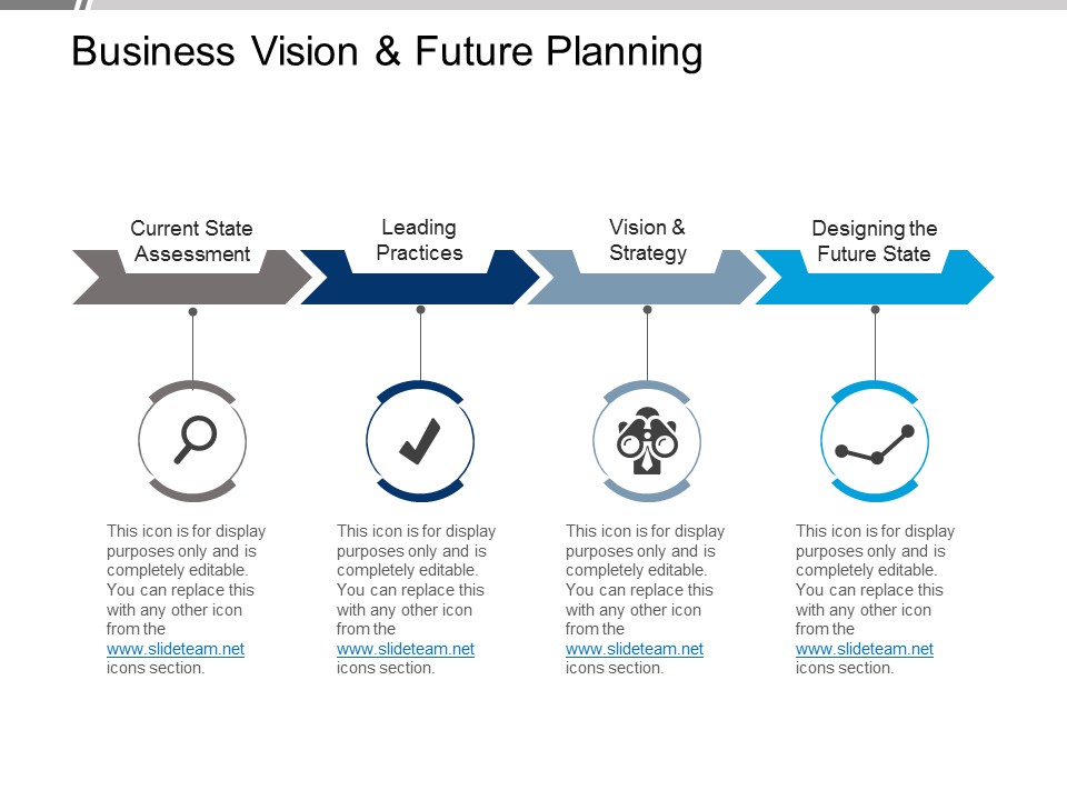 Business Vision And Future Planning Ppt PowerPoint Presentation Show