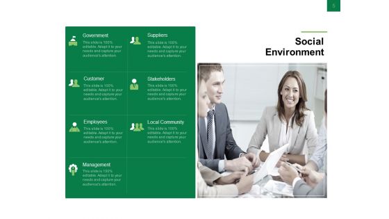Business Working Condition Ppt PowerPoint Presentation Complete Deck With Slides