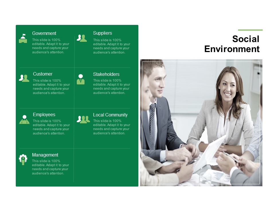 Business Working Condition Social Environment Ppt Professional Format PDF
