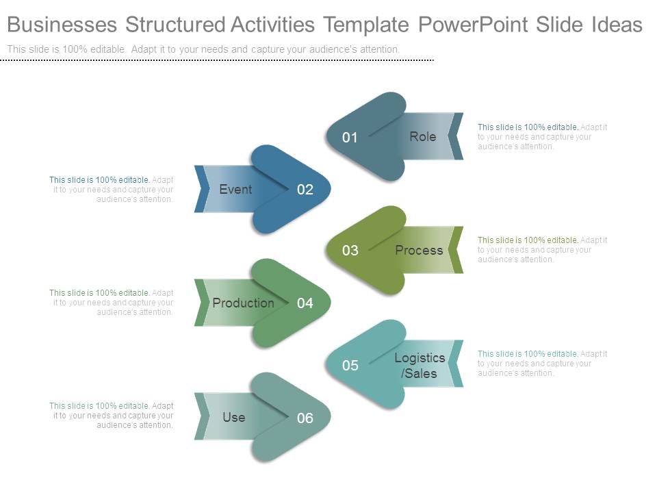 Businesses Structured Activities Template Powerpoint Slide Ideas