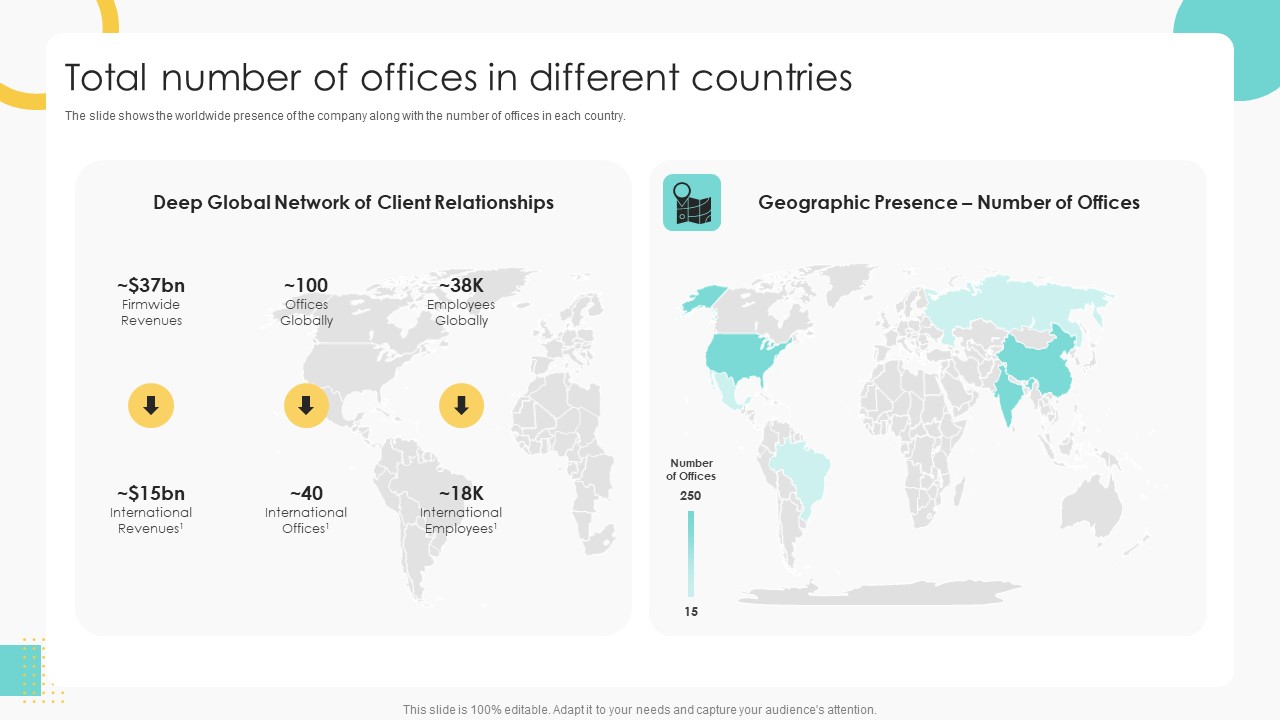 Buy Side Merger And Acquisition Pitch Book Total Number Of Offices In Different Countries Background PDF