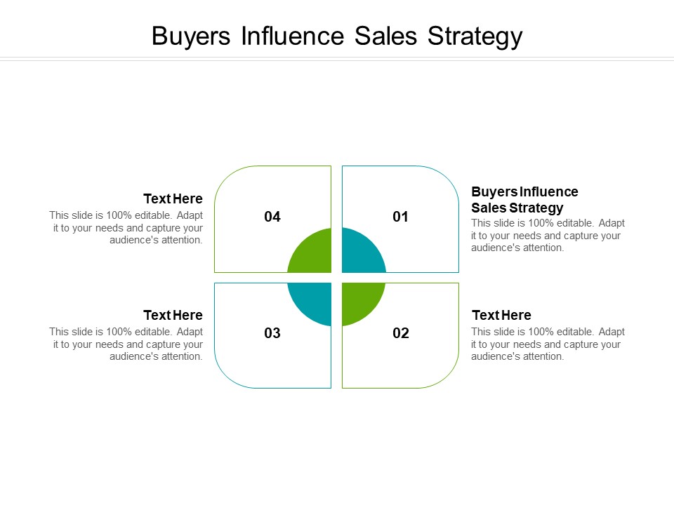 Buyers Influence Sales Strategy Ppt PowerPoint Presentation Ideas Templates Cpb Pdf