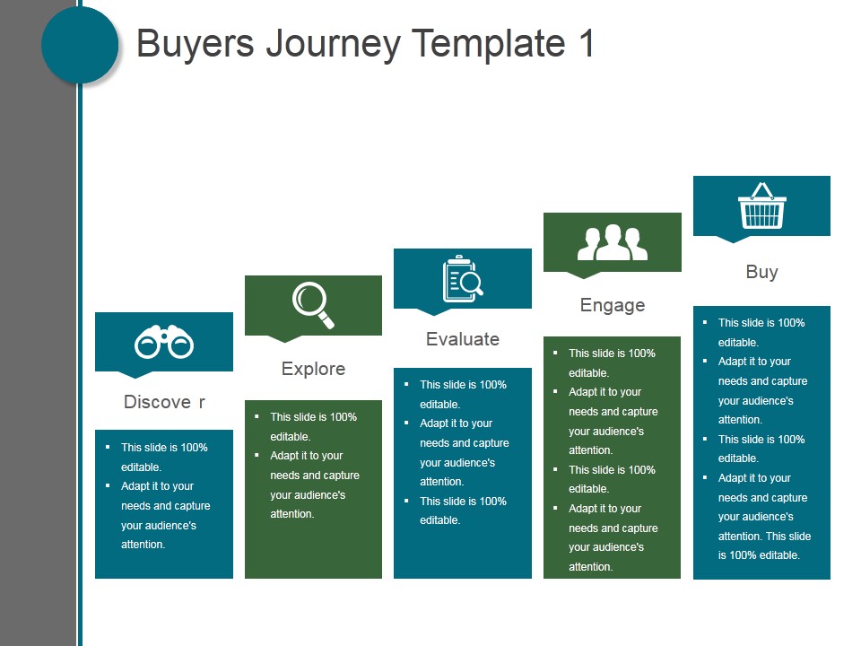 Buyers Journey Template 1 Ppt PowerPoint Presentation Graphics