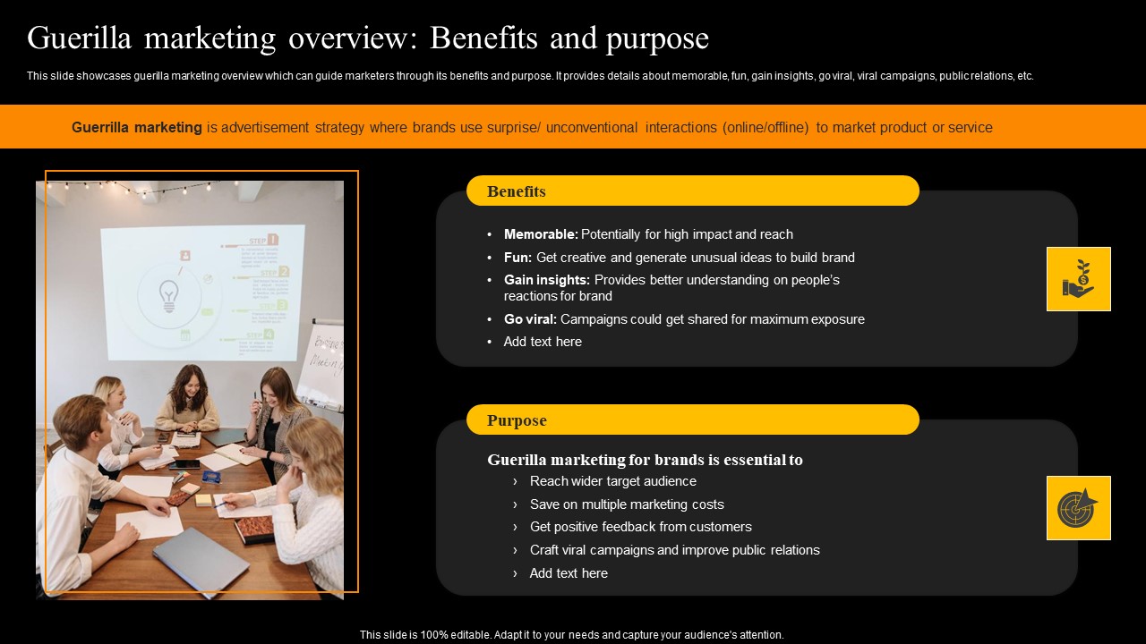 Buzz Marketing Strategies To Expand Campaign Reach Guerilla Marketing Overview Benefits And Purpose Professional PDF
