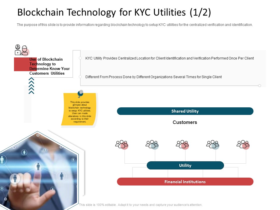 CDD Process Blockchain Technology For KYC Utilities Client Ppt Show Templates PDF