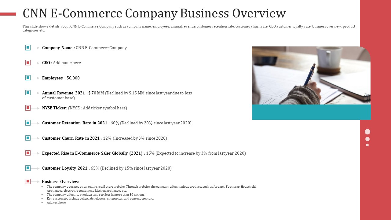 CNN E Commerce Company Business Overview Designs PDF