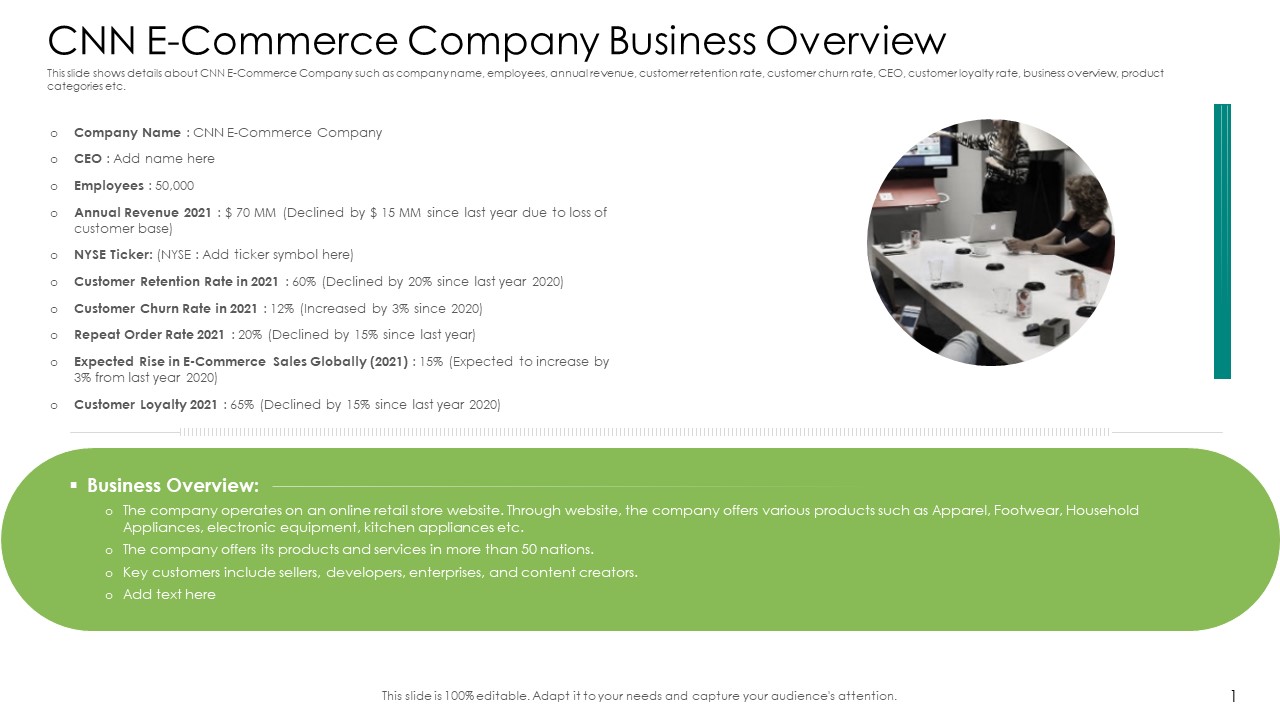 CNN E Commerce Company Business Overview Ppt Portfolio Portrait PDF