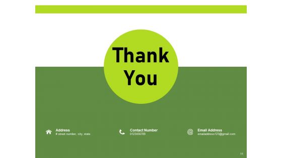 COPIS Consumer Service Products Process Ppt PowerPoint Presentation Complete Deck