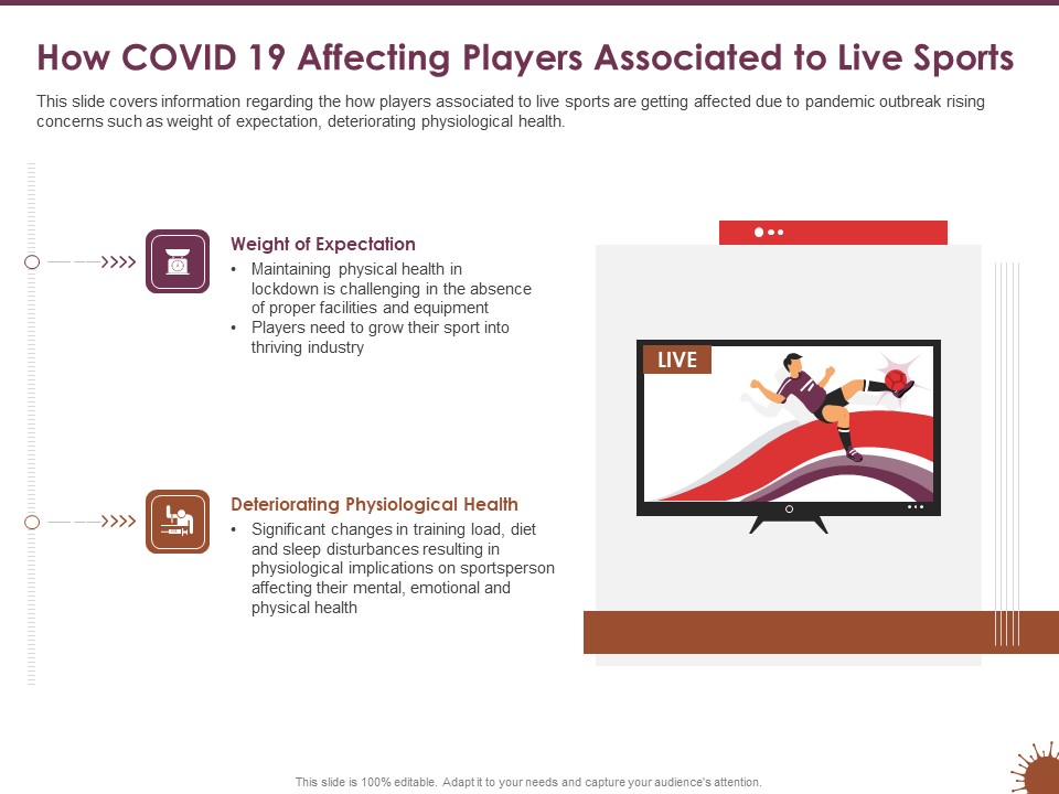 COVID 19 Effect Risk Management Strategies How COVID 19 Affecting Players Associated Live Sports Diet Rules PDF