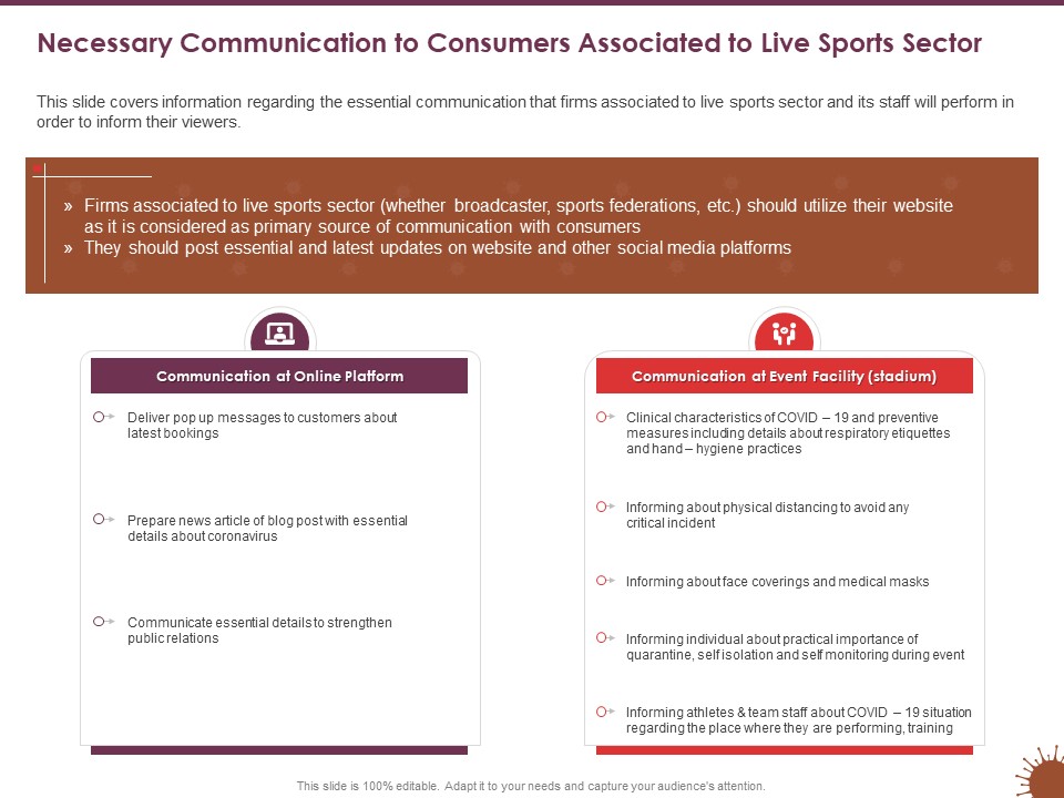 COVID 19 Effect Risk Management Strategies Necessary Communication Consumers Associated Live Sports Sector Designs PDF