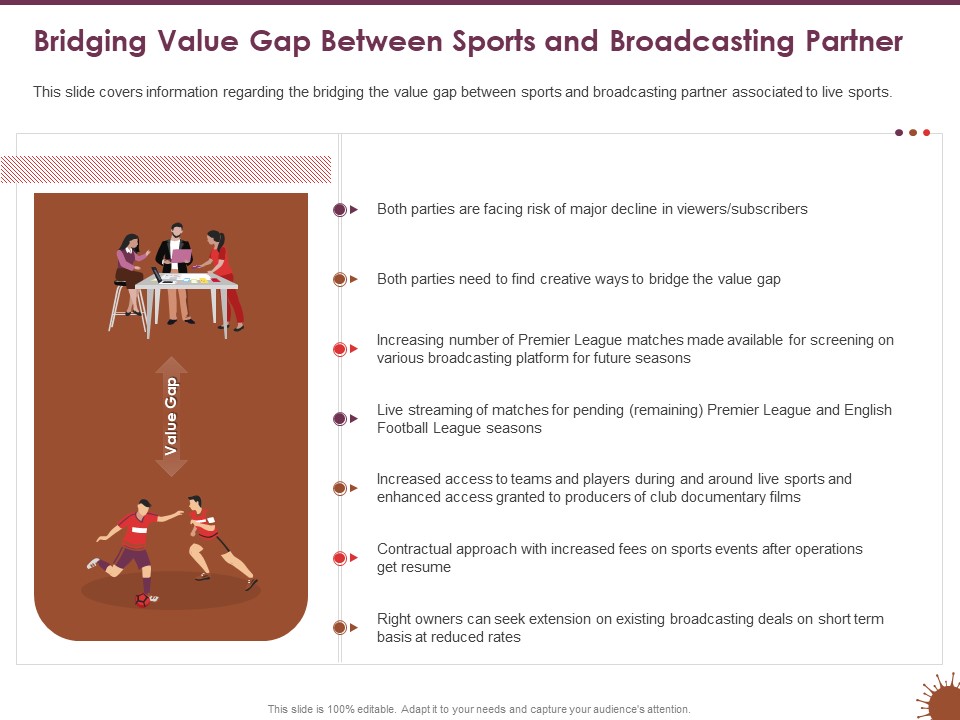 COVID 19 Effect Risk Management Strategies Sports Bridging Value Gap Between Sports Broadcasting Partner Elements PDF