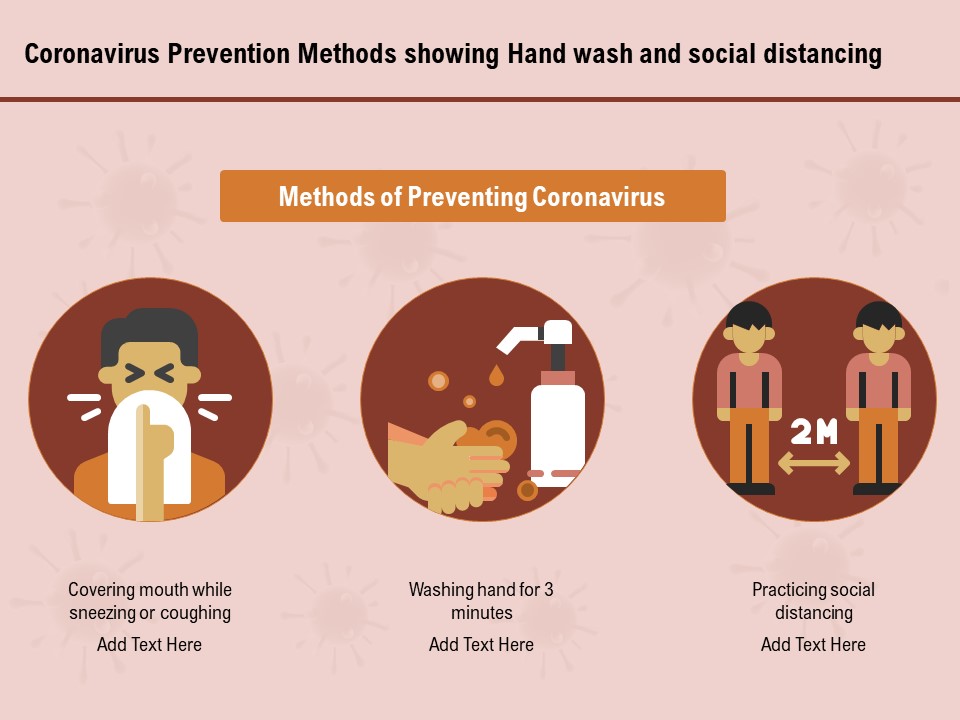COVID 19 Pandemic Disease Coronavirus Prevention Methods Showing Hand Wash And Social Distancing Information PDF