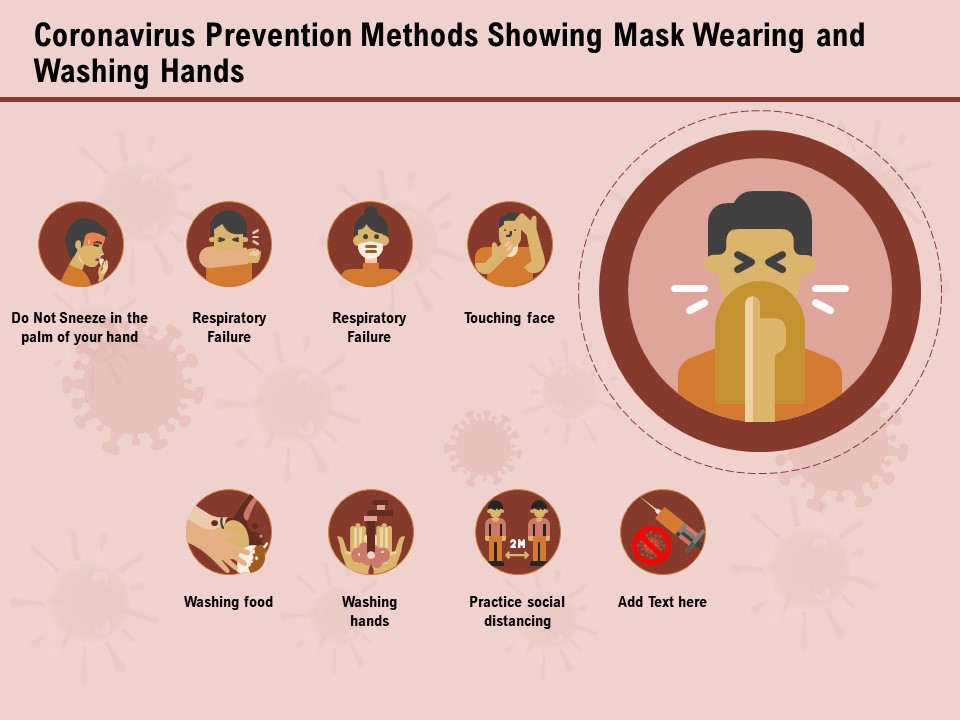 COVID 19 Pandemic Disease Coronavirus Prevention Methods Showing Mask Wearing And Washing Hands Guidelines PDF