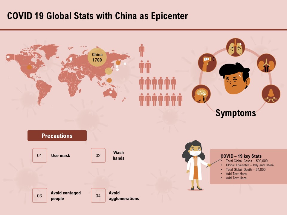 COVID 19 Pandemic Disease Covid 19 Global Stats With China As Epicenter Icons PDF