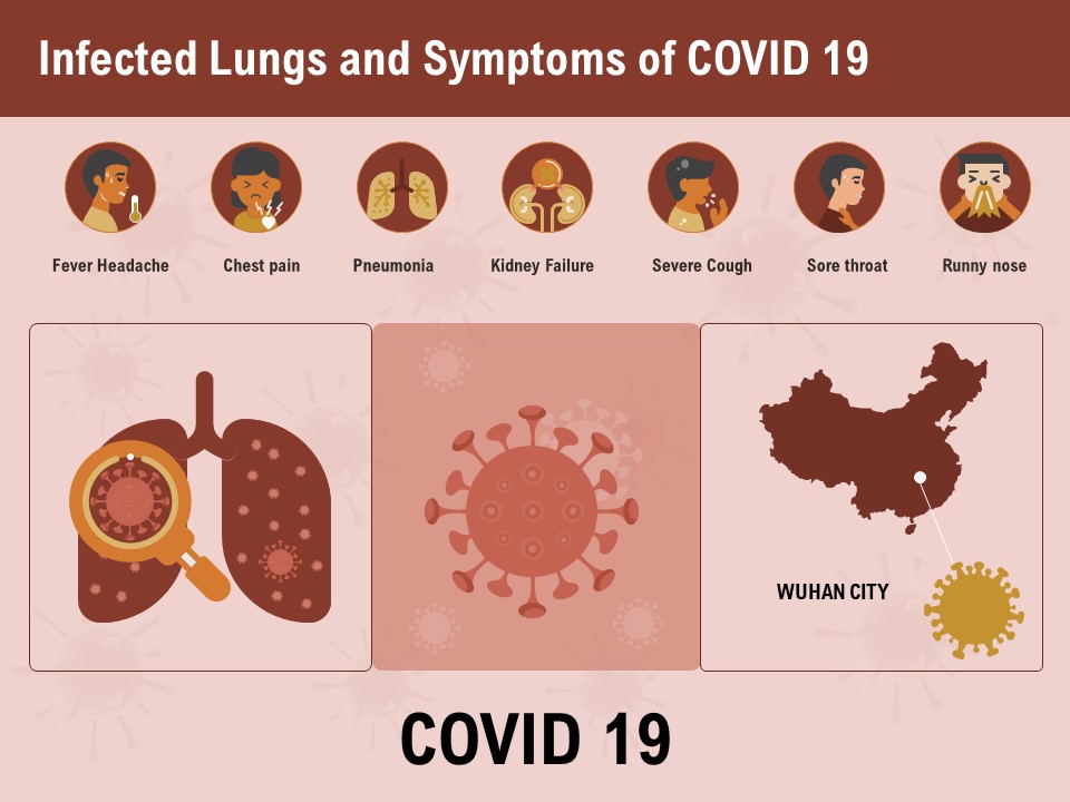 COVID 19 Pandemic Disease Infected Lungs And Symptoms Of Covid 19 Elements PDF