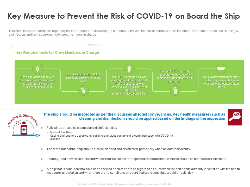 COVID 19 Risk Analysis Mitigation Policies Ocean Liner Sector Key Measure To Prevent The Risk Of COVID 19 On Board The Ship Microsoft PDF