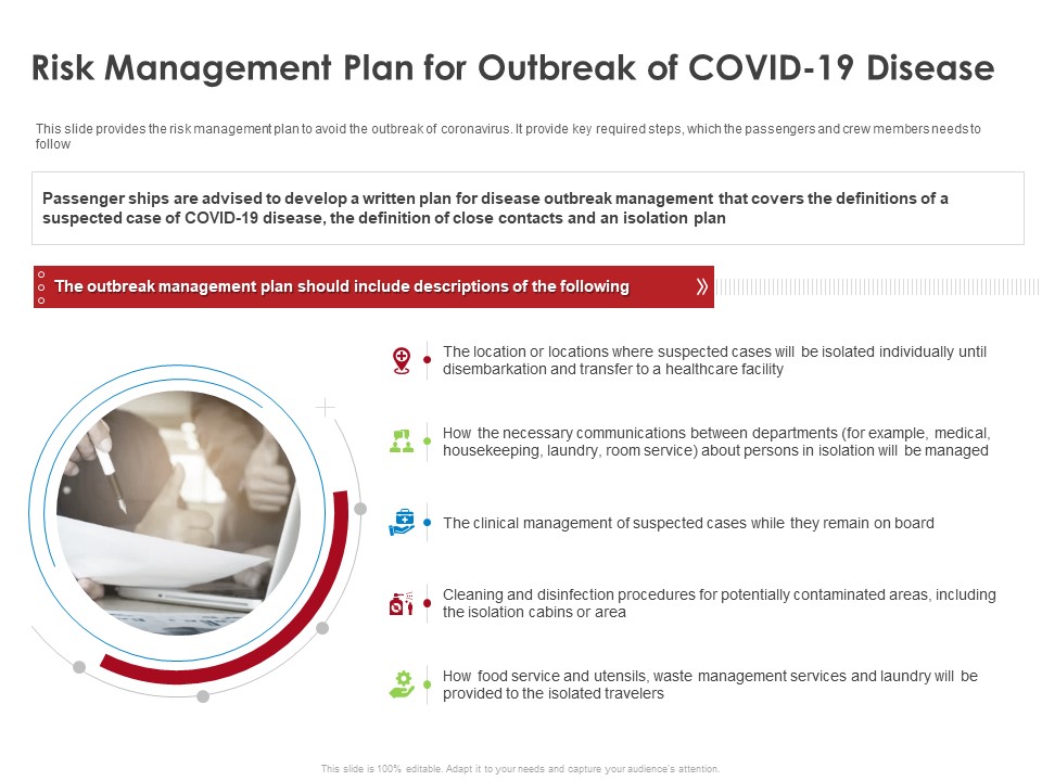 COVID 19 Risk Analysis Mitigation Policies Ocean Liner Sector Risk Management Plan For Outbreak Of COVID 19 Disease Download PDF