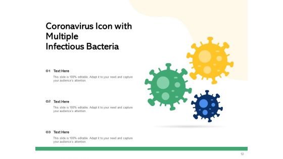 COVID 19 Symbol Medical Research Ppt PowerPoint Presentation Complete Deck