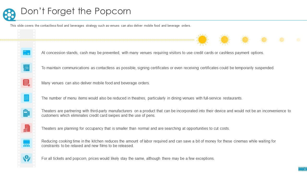 COVID Business Survive Adapt Post Recovery Strategy Cinemas Dont Forget The Popcorn Infographics PDF