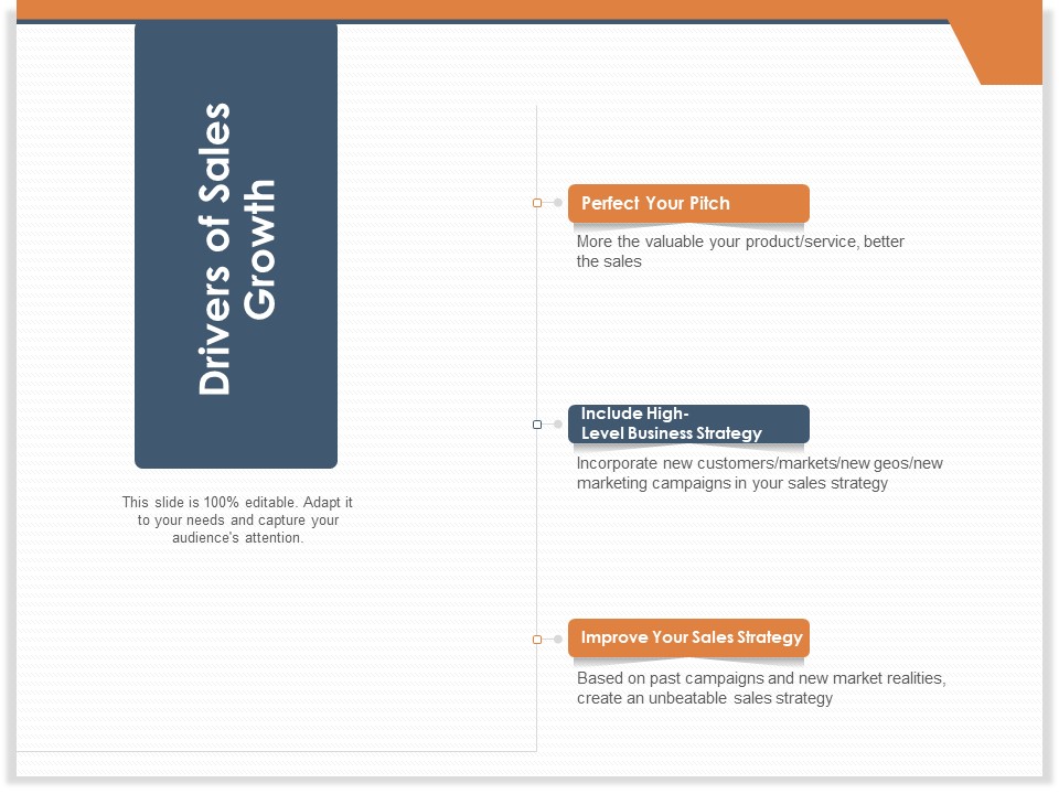 CRM For Real Estate Marketing Drivers Of Sales Growth Ppt PowerPoint Presentation Show Design Templates PDF