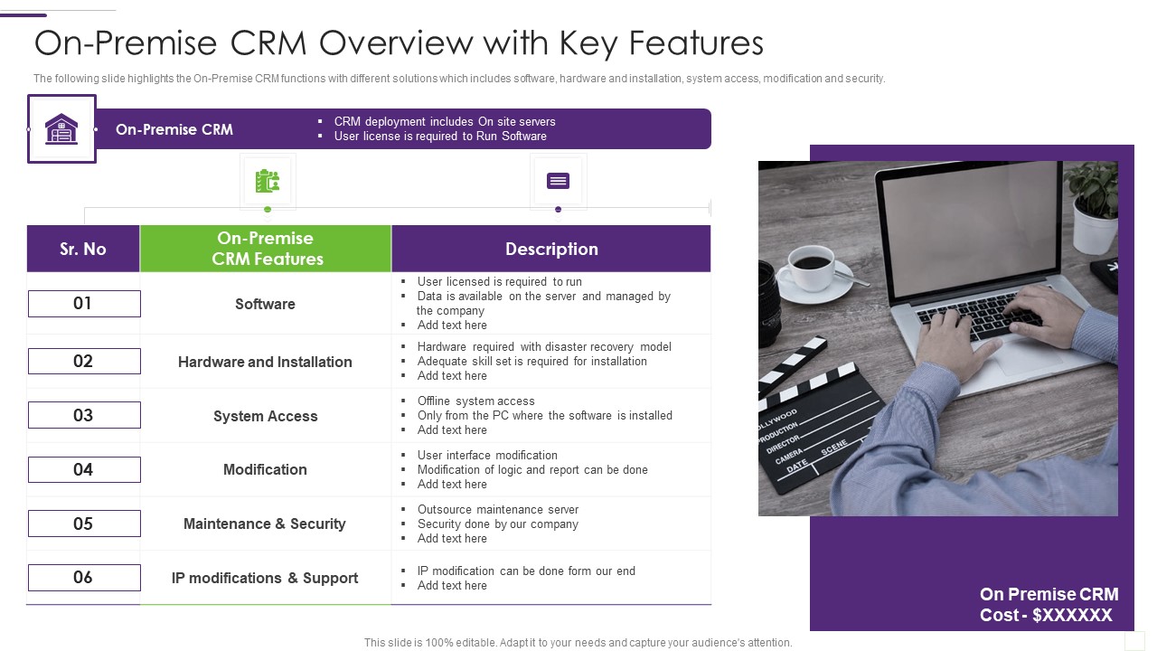 CRM Implementation Strategy On Premise CRM Overview With Key Features Sample PDF