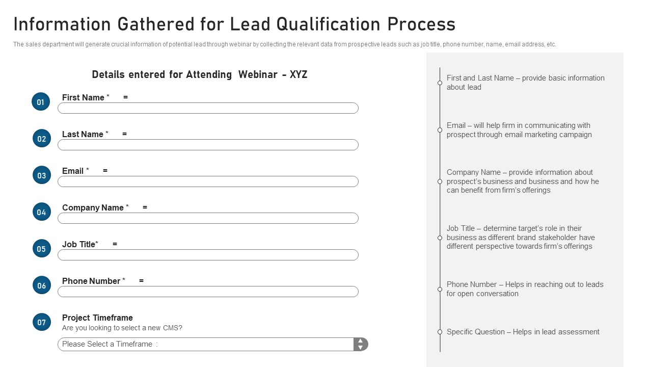 CRM Pipeline Administration Information Gathered For Lead Qualification Process Download PDF