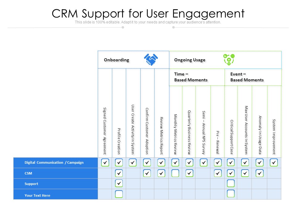 CRM Support For User Engagement Ppt PowerPoint Presentation File Formats PDF