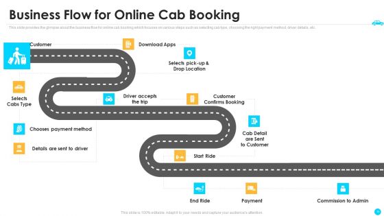 Cab Aggregator Venture Capital Funding Pitch Deck Ppt PowerPoint Presentation Complete With Slides