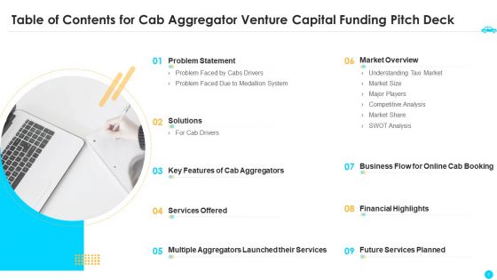 Cab Aggregator Venture Capital Funding Pitch Deck Ppt PowerPoint Presentation Complete With Slides