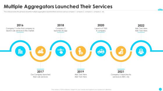 Cab Aggregator Venture Capital Funding Pitch Deck Ppt PowerPoint Presentation Complete With Slides
