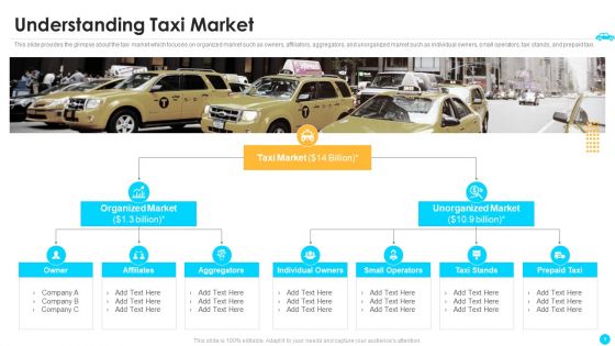 Cab Aggregator Venture Capital Funding Pitch Deck Ppt PowerPoint Presentation Complete With Slides